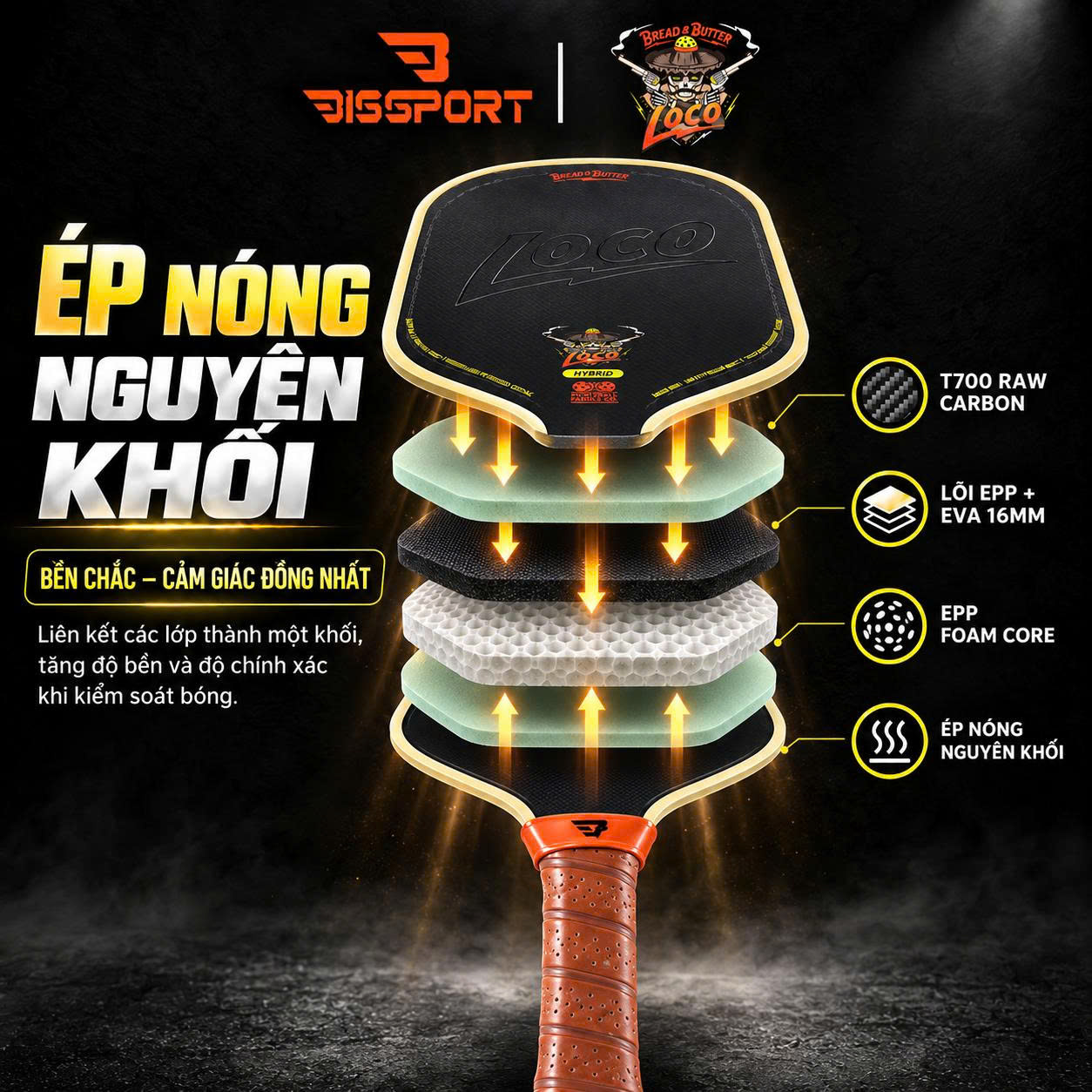 Vợt Pickleball LOCO Hybrid Chính Hãng - Màu Vàng - 16mm - Bền Chắc - Siêu Nhám - Bám Bóng - Toàn Diện - Ổn Định